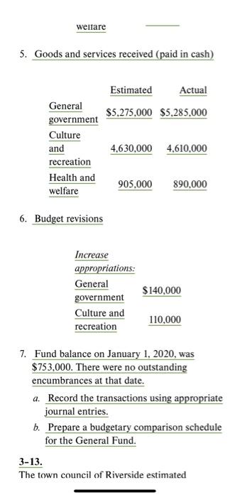 City of Springfield for the fiscal year ended December 31, 2020, 1.