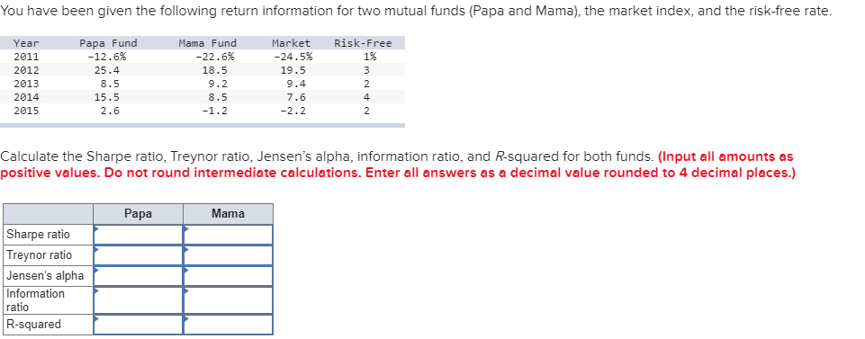  You have been given the following return information for two mutual