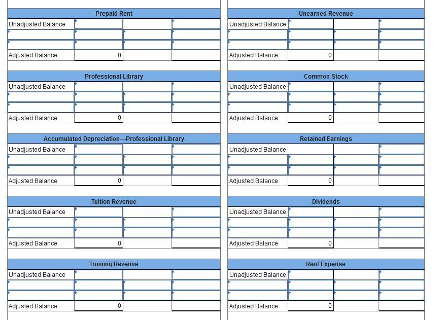 the questions displayed below.] Wells Technical Institute (WTI) provides training to individuals