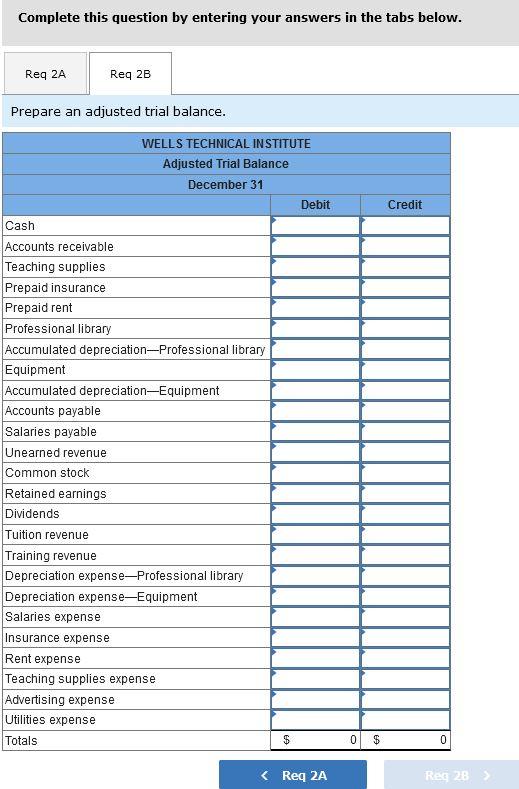 groups in off-site locations. WTI initially records prepaid expenses and unearned revenues