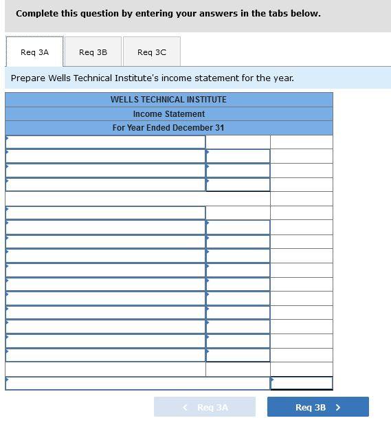 in balance sheet accounts. Its unadjusted trial balance as of December 31