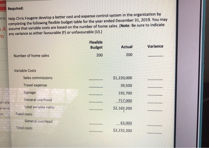 Fougere Realtors, Inc. sells houses and earns revenue from a fee paid