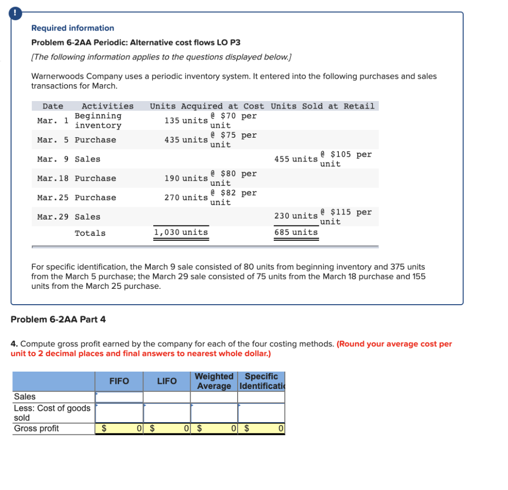 information applies to the questions displayed below.] Warnerwoods Company uses a periodic