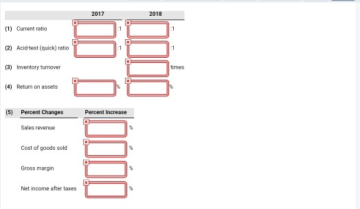 organizers of Pharoah and is its current president. The company has been