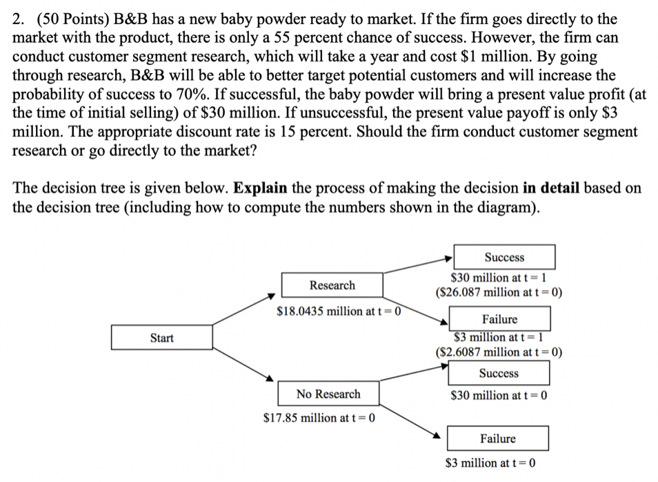 Please answer and show work for both parts! Thanks! 2. (50 Points)