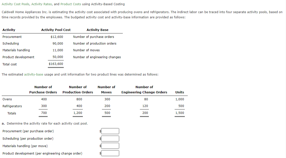 Activity Cost Pools, Activity Rates, and Product Costs using Activity-Based Costing