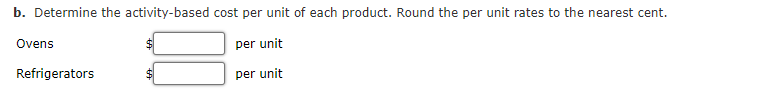 Caldwell Home Appliances Inc. is estimating the activity cost associated with producing