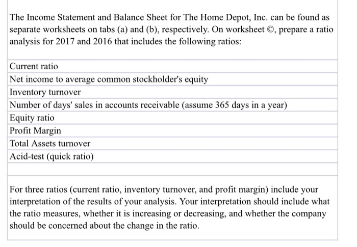 please help The Income Statement and Balance Sheet for The Home Depot,