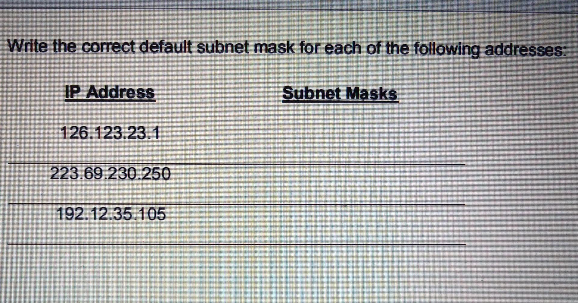 host portion of these addresses: 123.102.45.254 148.17.9. 155 4) Using the IP