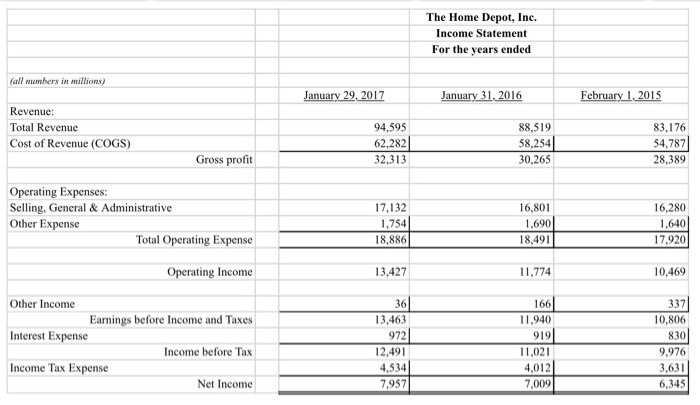 Inc. can be found as separate worksheets on tabs (a) and (b),