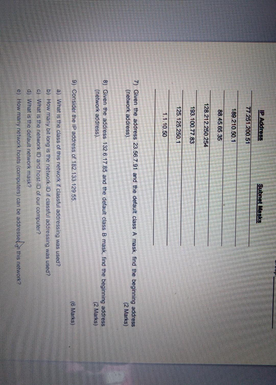 address and subnet mask shown write out the network address: (10 Marks)
