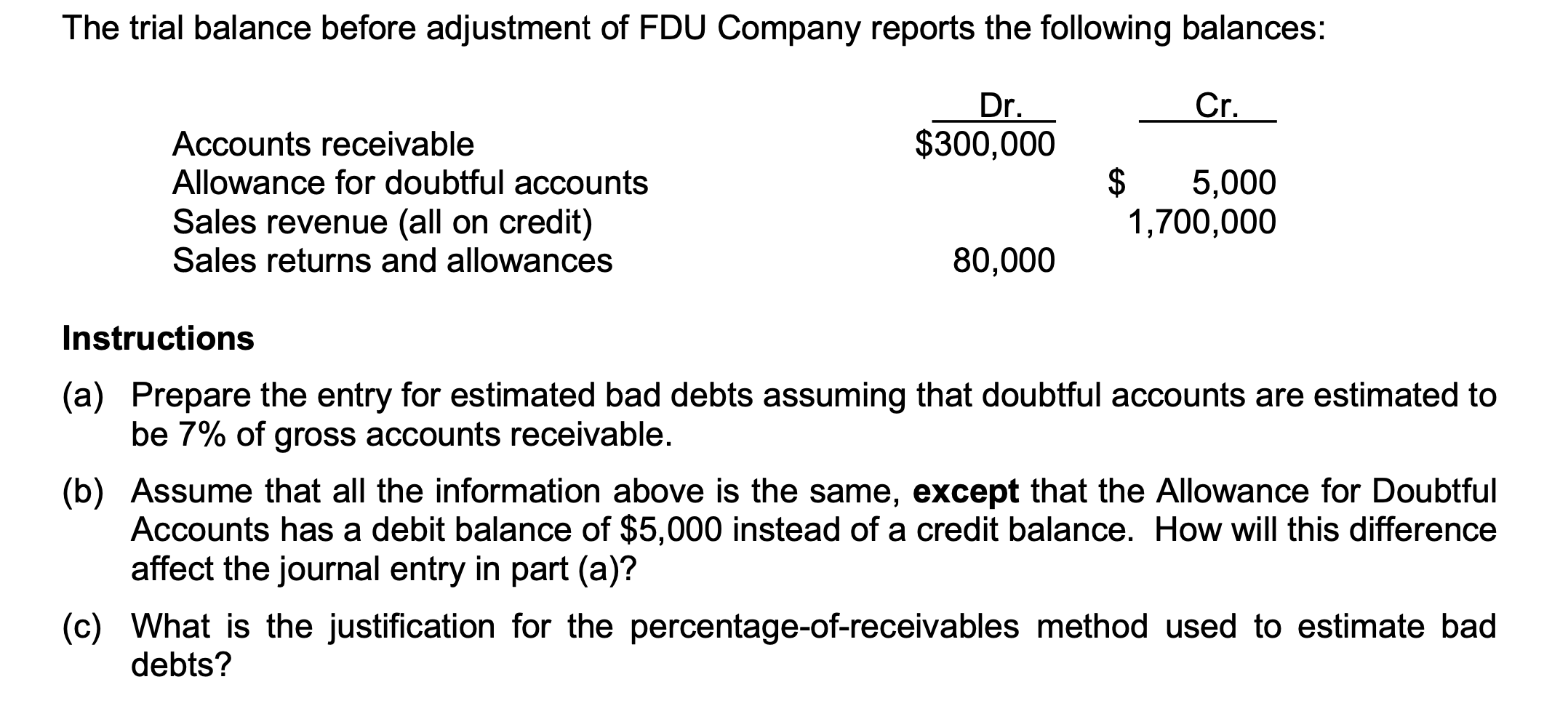 Quick, Easy Trial Balance Problem! please The trial balance before adjustment of