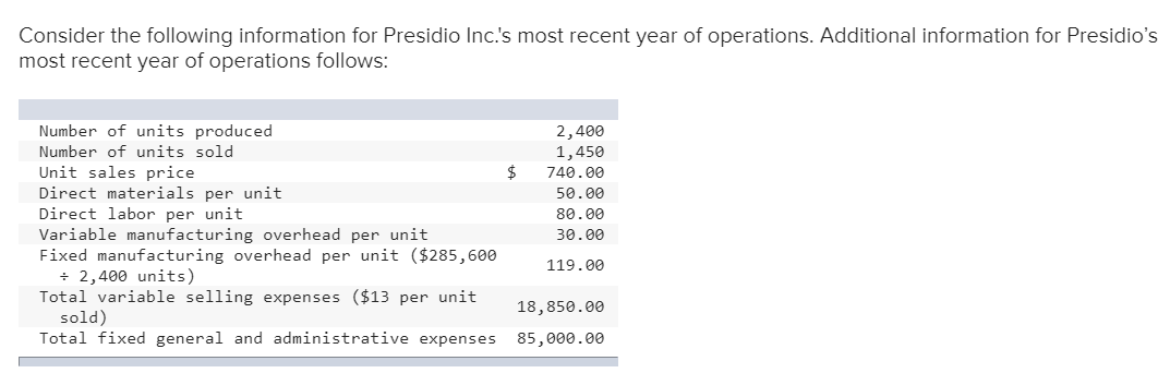 I need help with this question. If you could, please show how