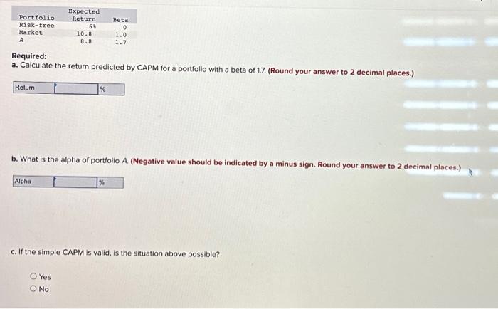 Required: a. Calculate the return predicted by CAPM for a portfollo