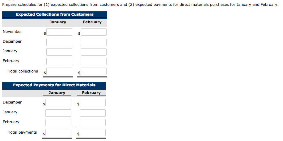 for 2017 are as follows: anuary February $360,000 120,000 90,000 70,000 79,000