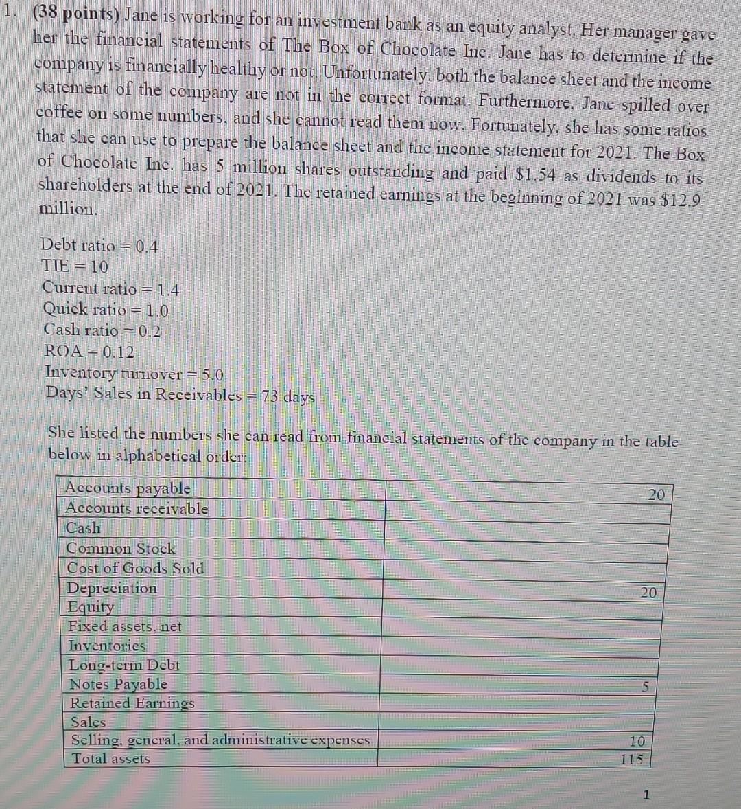 By using the information provided above, prepare the correctly formatted balance