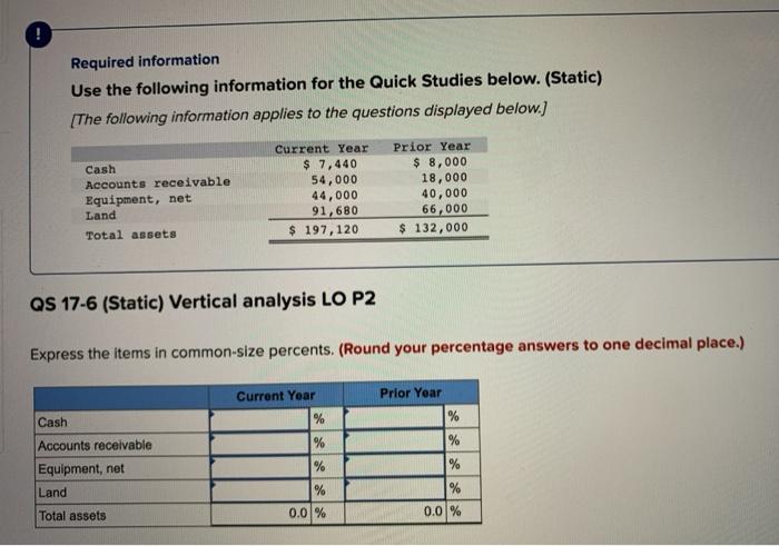 (Static) [The following information applies to the questions displayed below.) Cash Accounts