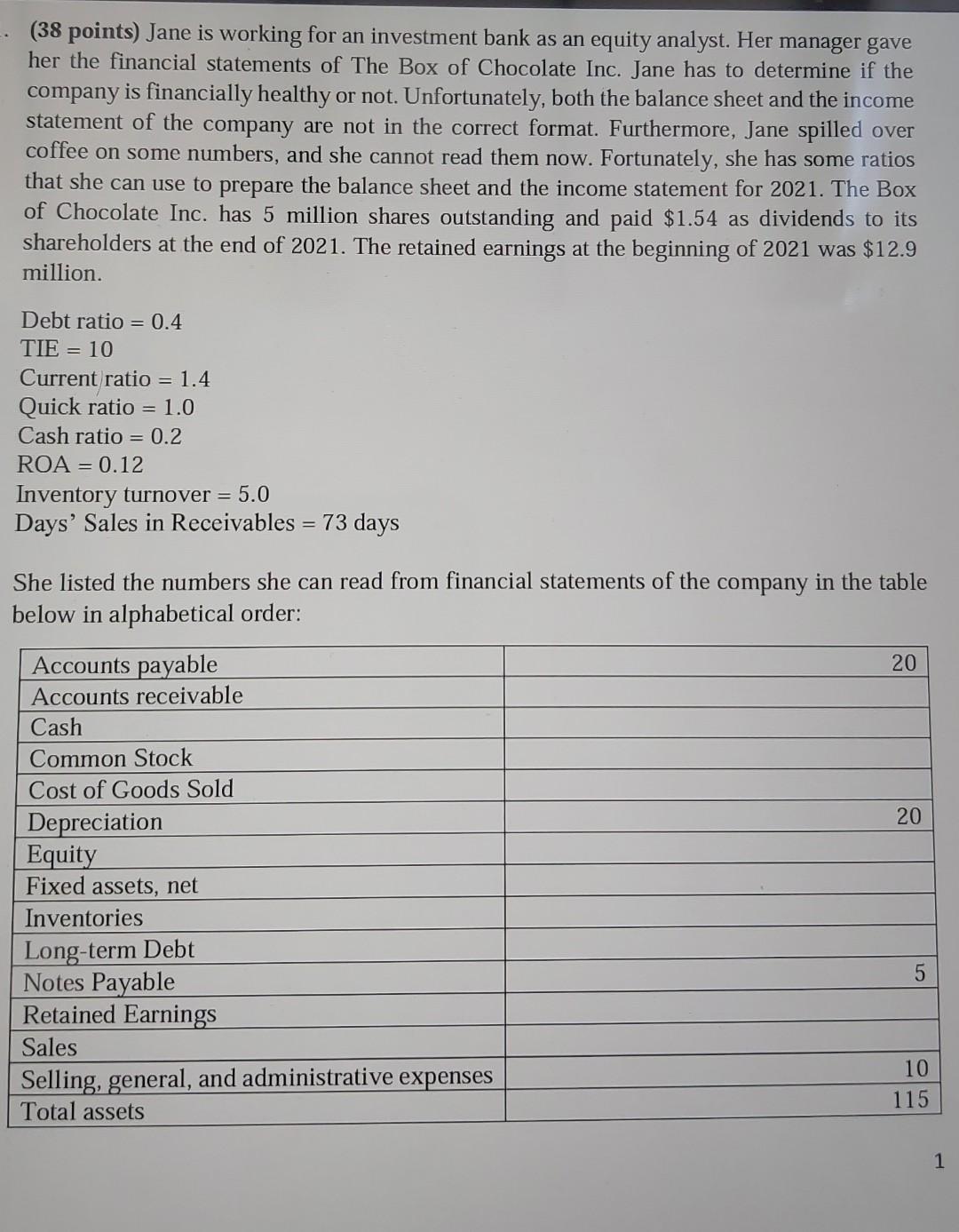 sheet and income statement of the company for 2021. Please note that