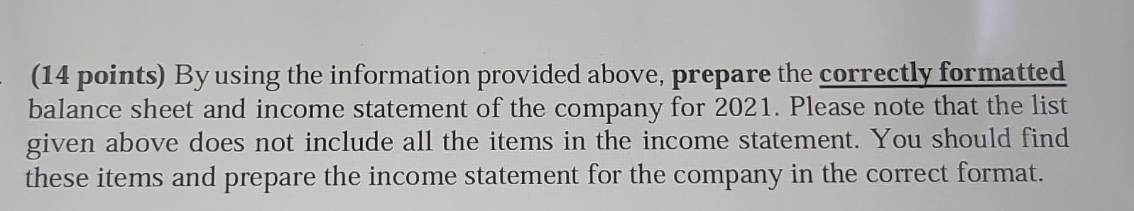 the list given above does not include all the items in the