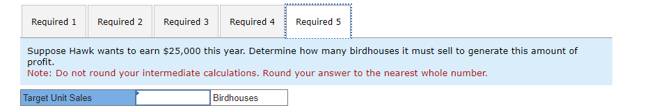 the capacity to produce up to 2,900 birdhouses per year, so its