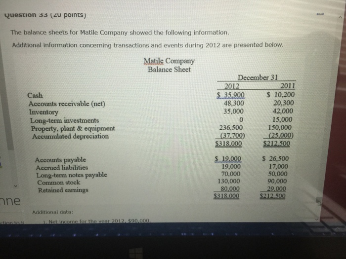  Need help with preparing A complete statement of cash flow's for