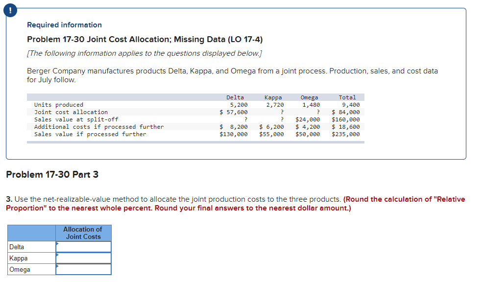  Required information Problem 17-30 Joint Cost Allocation; Missing Data (LO 17-4)