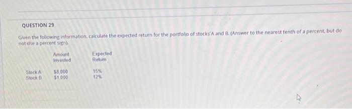  QUESTION 29 Given the following information, calculate the expected return for