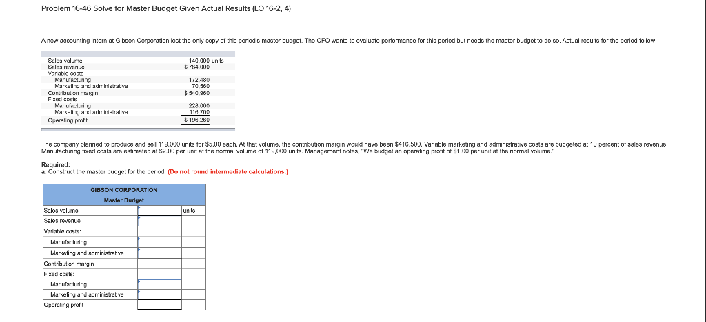 Problem 16-46 Solve for Master Budget Given Actual Results (LO 16-2,