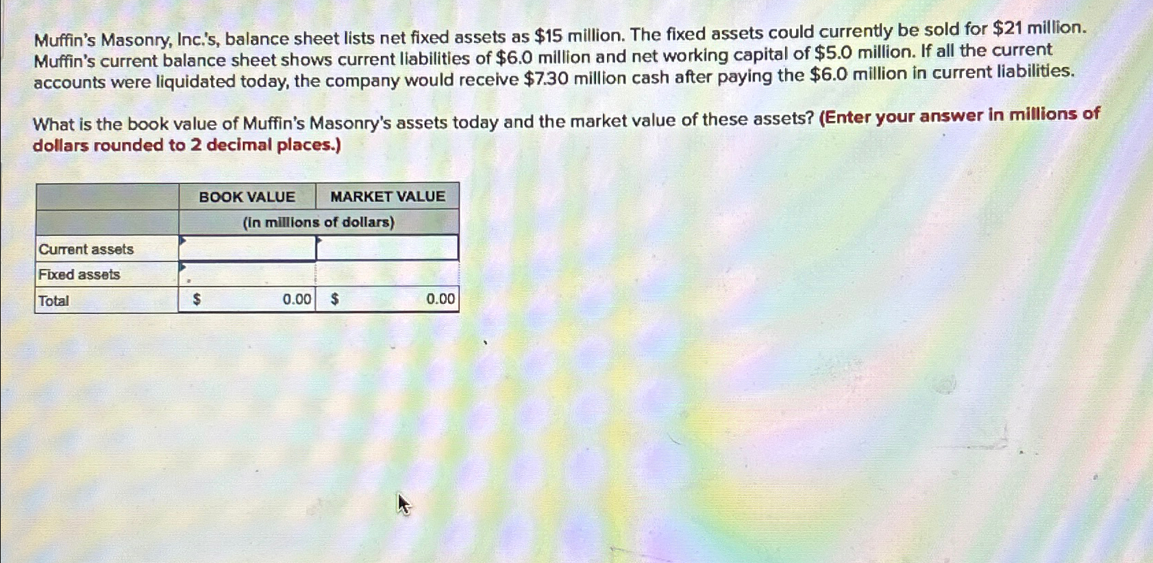  Muffin's Masonry, Inc.'s, balance sheet lists net fixed assets as $15