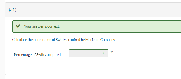 of Swifty acquired by Marigold Company. Percentage of Swifty acquired % (a2)