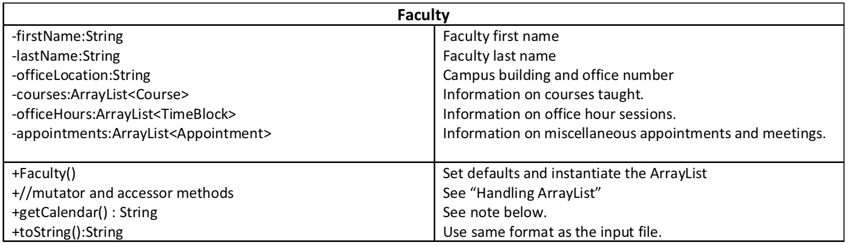 readability. Here is an example: public enum DaysOfWeek { SUNDAY, MONDAY, TUESDAY,