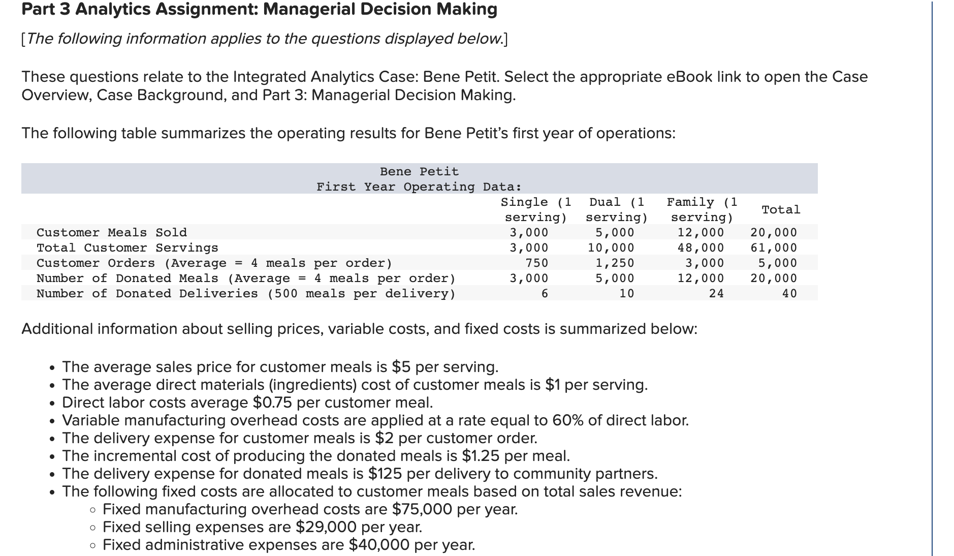 Part 3 Analytics Assignment: Managerial Decision Making [The following information applies
