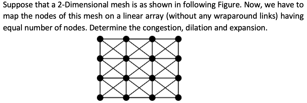  Suppose that a 2-Dimensional mesh is as shown in following Figure.