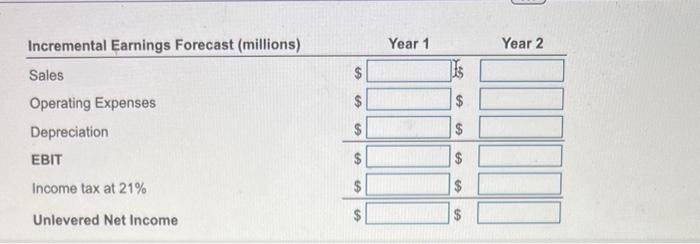 has projected the following cash flows for the first two years (in