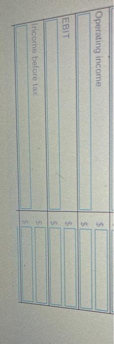 year ending 2015 with the following information (the dollar amounts are in