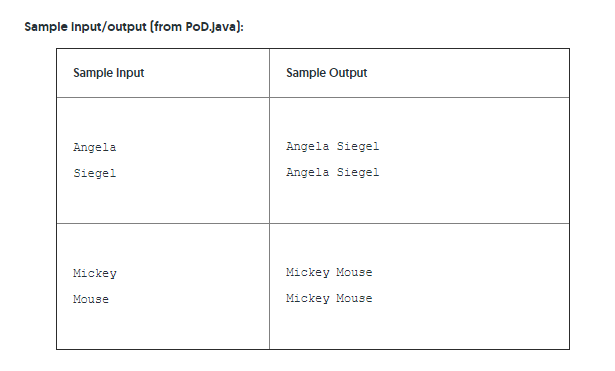 =========================== // =========================== // PLEASE END YOUR CODE HERE //constructor public Person(String