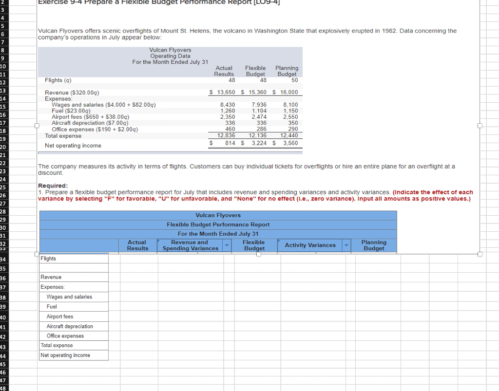 Exercise 9-4 Prepare a Flexible Budget Performance Report [LO9-41 Vulcan Flyovers