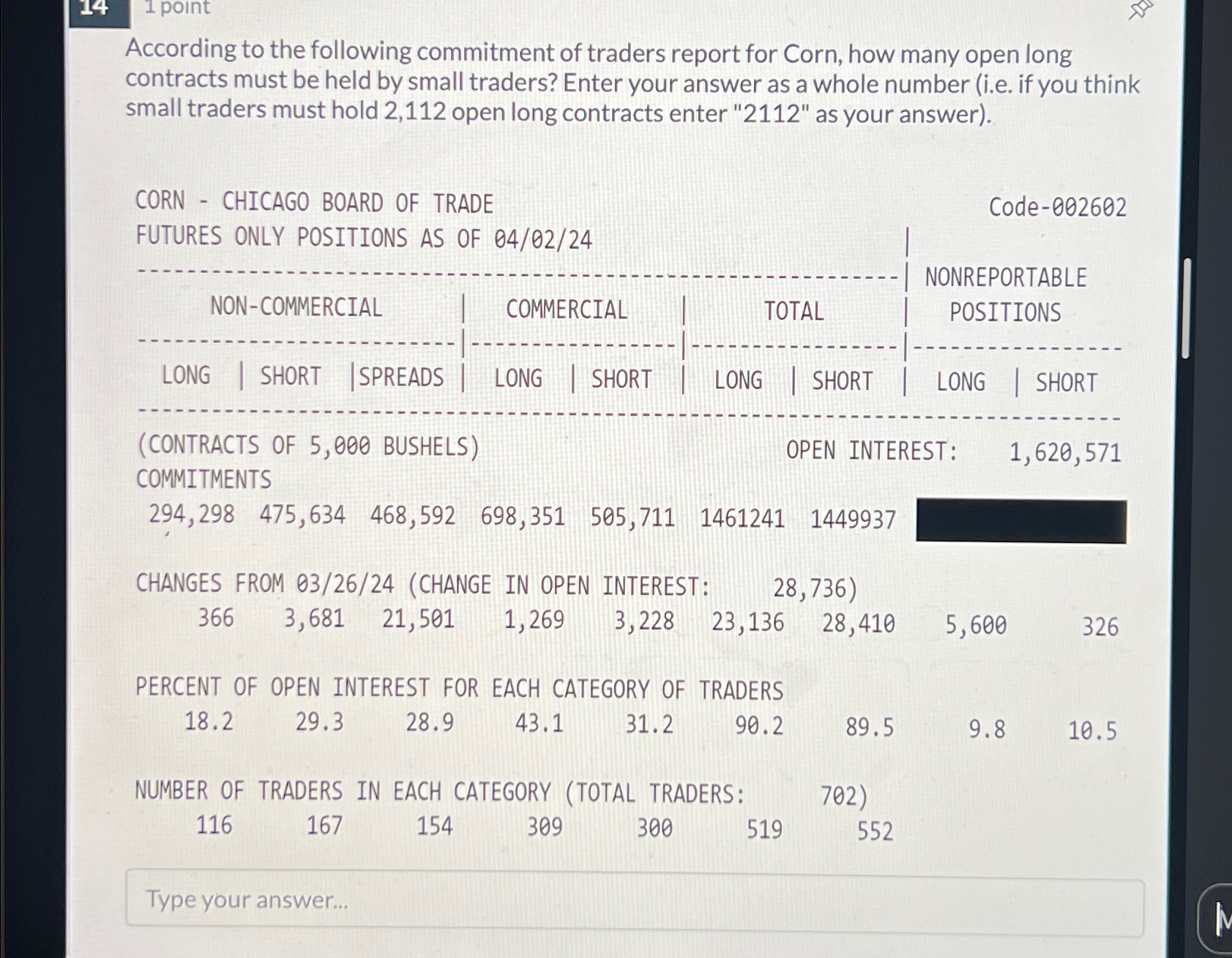  According to the following commitment of traders report for Corn, how