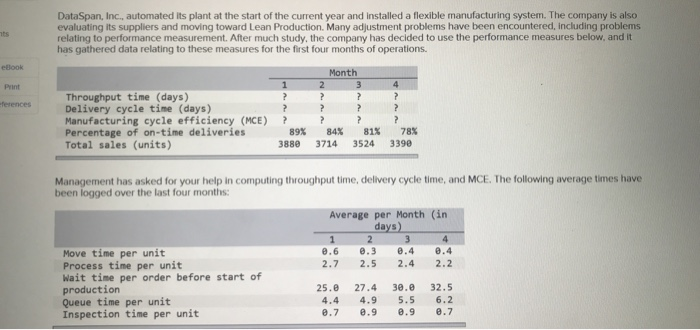  1a- Compute the throughput time for each month 1b- compute the
