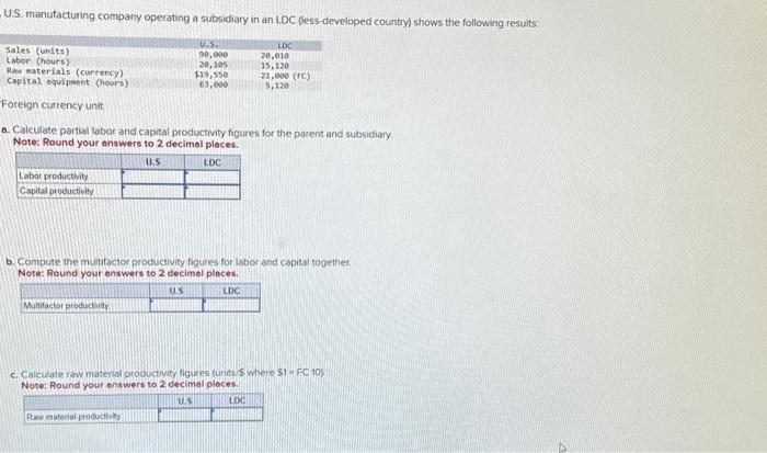  U.S. manutacturing compary operating a subsidiary in an LDC pess-developed country/