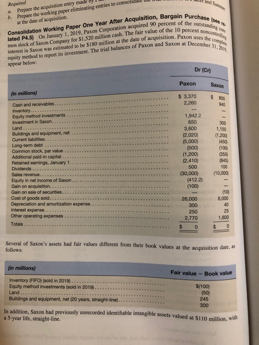 a) prepare a schedule computing the gain on acquisition b) prepare a