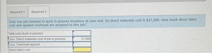 how much direct labor cost in applied overhead are assigned to this