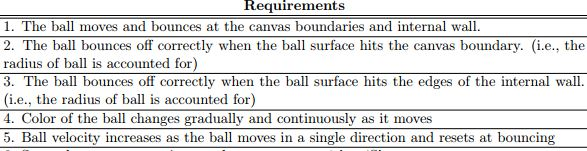 ball (circle, diameter: 20) moving and bouncing when it collides with the