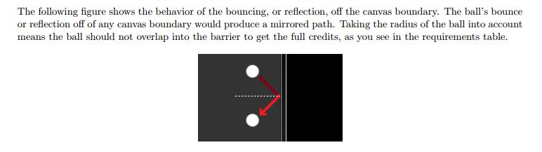 Include an internal wall for the ball to bounce off from as