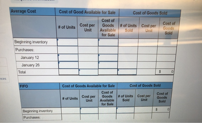 displayed below.] At the end of January of the current year, the