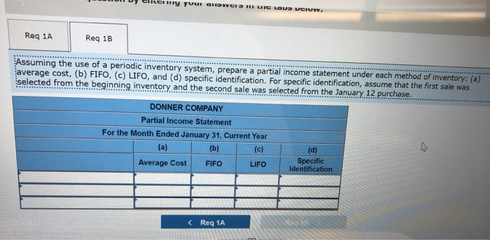 3anuary 12 Purchase, 3anuary 26 Sale $3,752 4,864 1,920 670 640 200