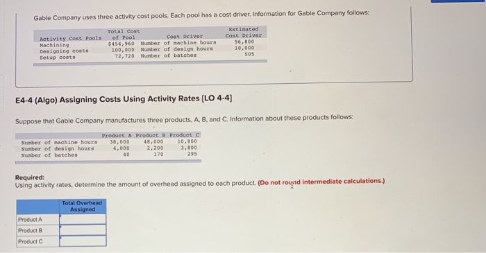  Gable Company uses three activity cost pools. Each pool has a