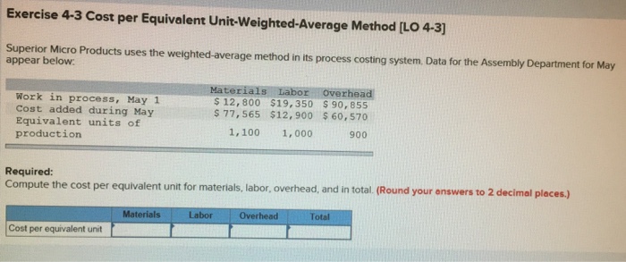  Exercise 4-3 Cost per Equivalent Unit-Weighted-Average Method [LO 4-3] Superior Micro