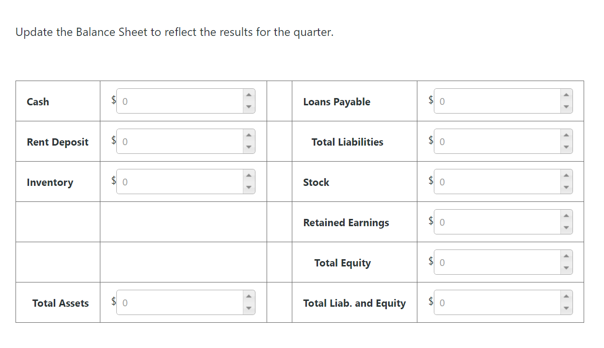 the end of the first year, and transactions for the first quarter