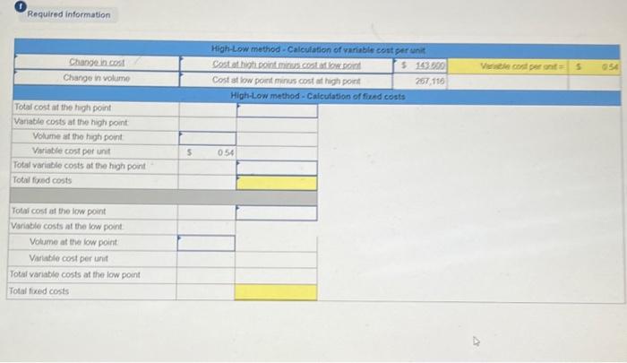 P1 [The following information applies to the questions displayed below] Alden Company's